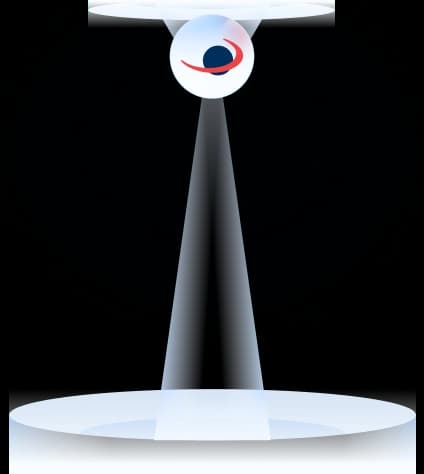 Operational Mobile Background