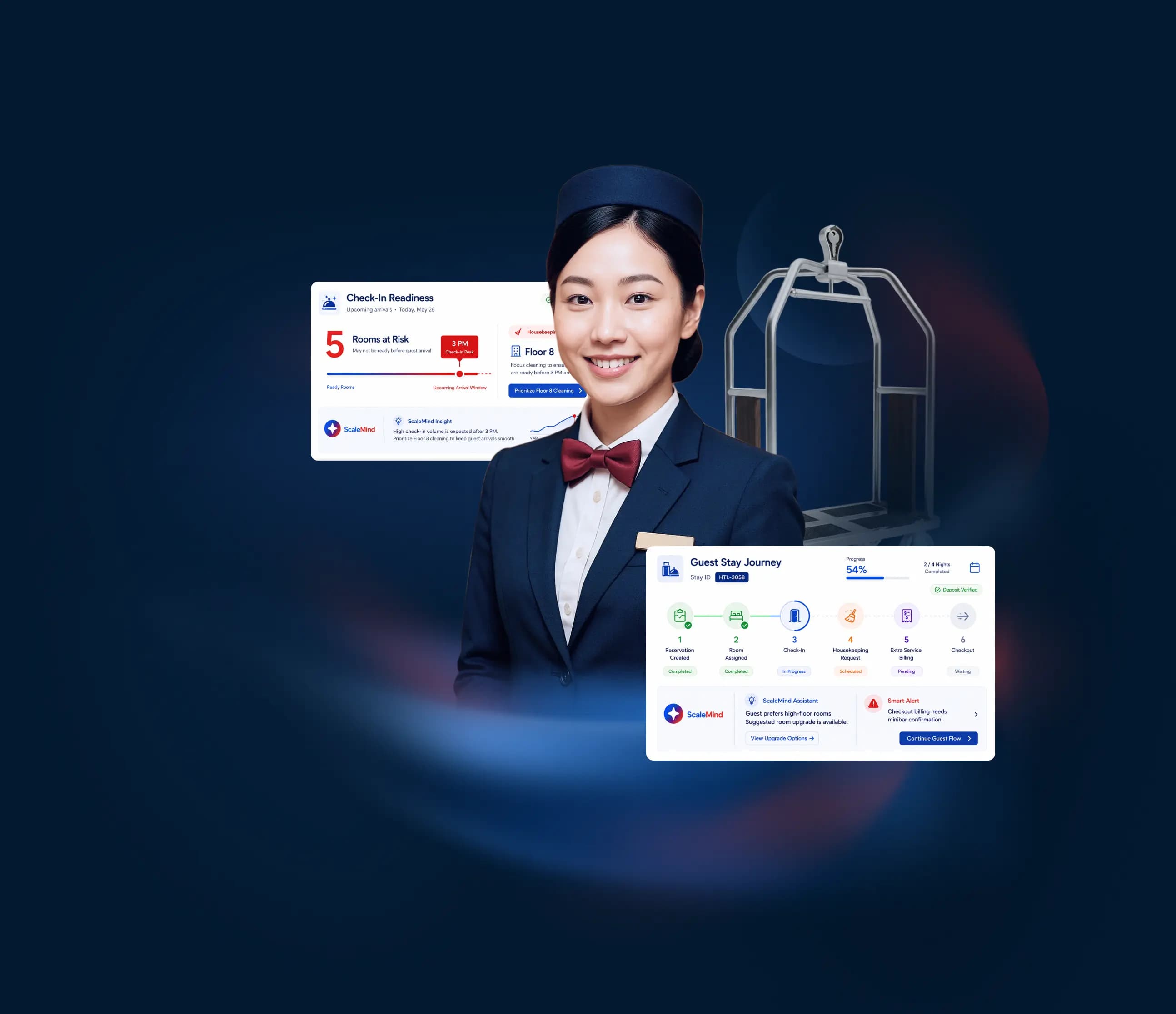Software Hotel ScaleOcean Satukan Operasi Hotel