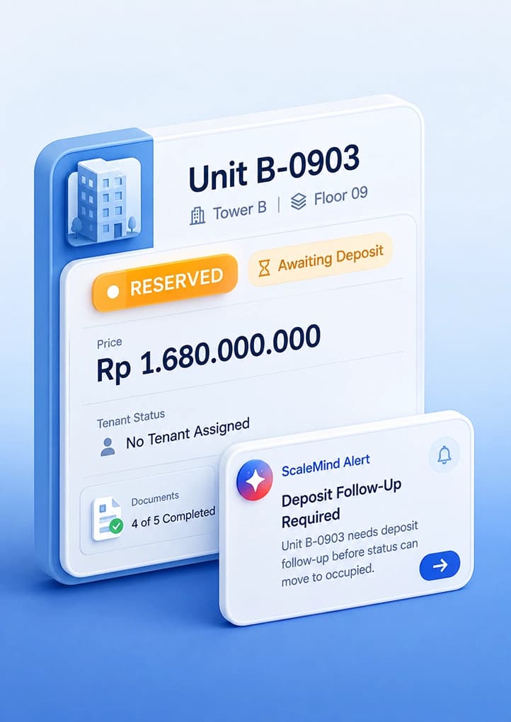 Unit Lebih Terkontrol