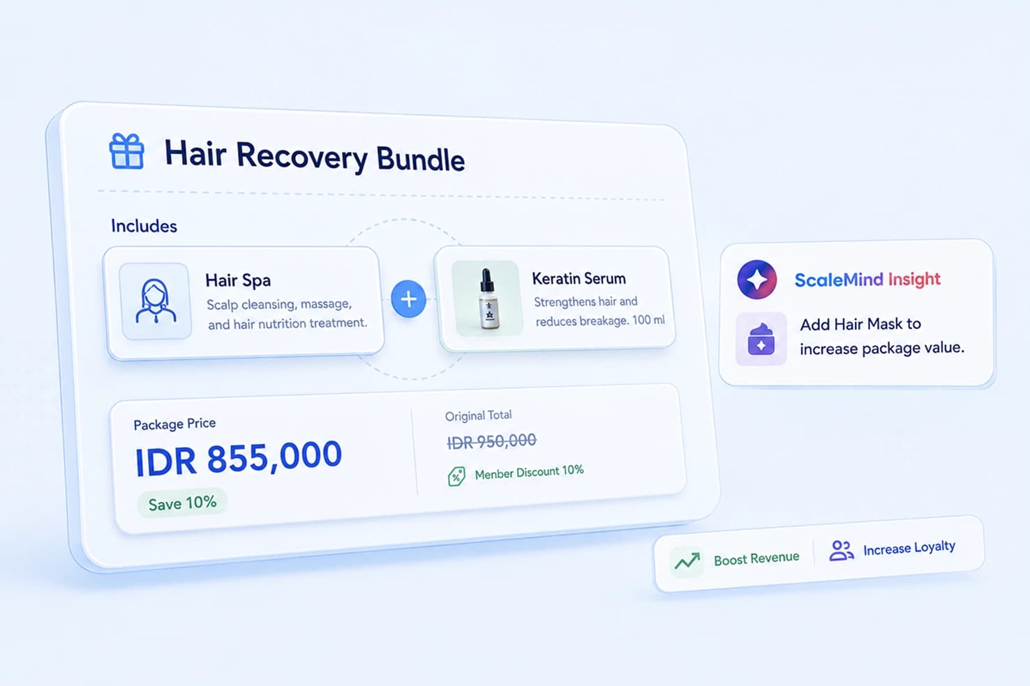 Product Package Plan