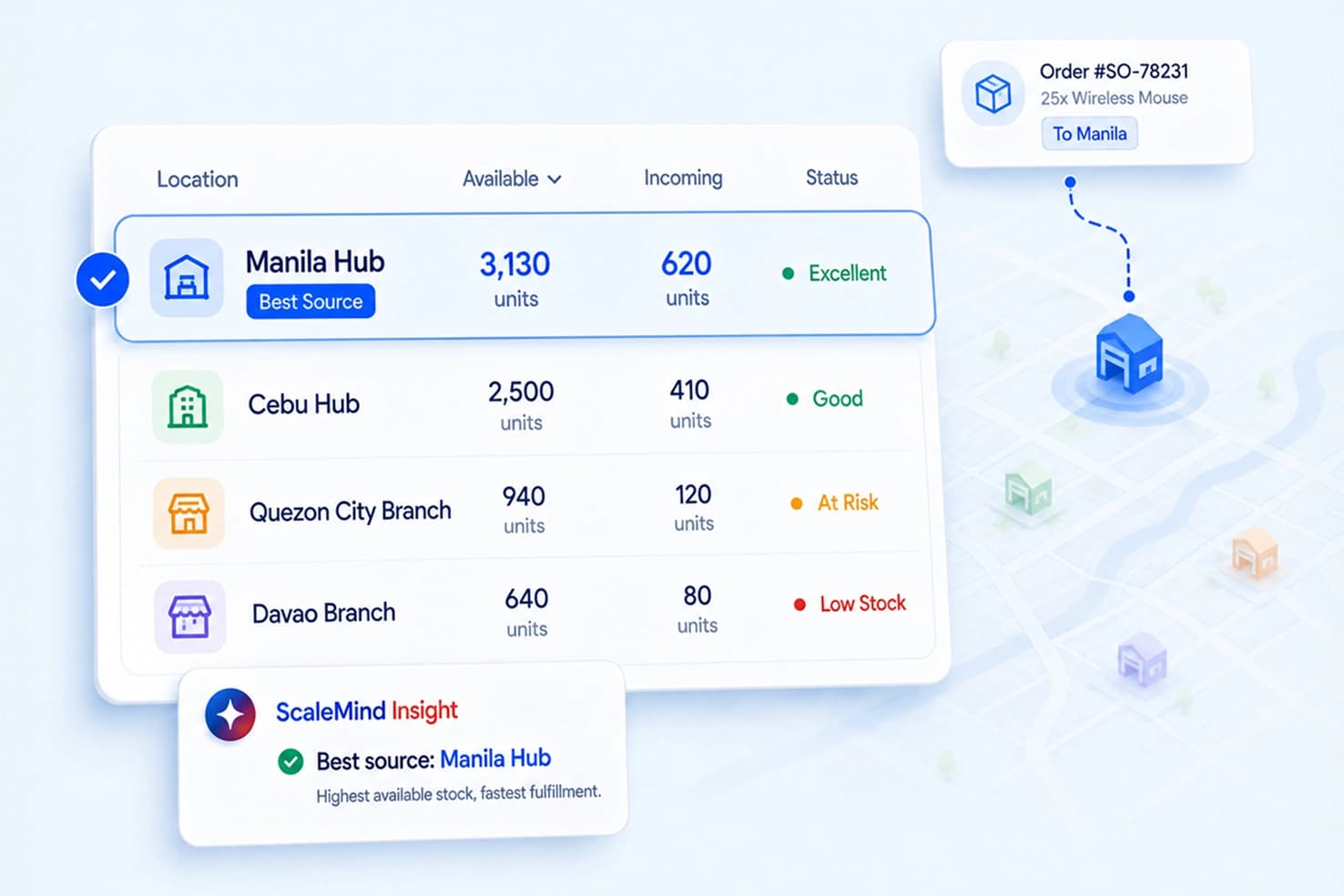 Live Stock Visibility