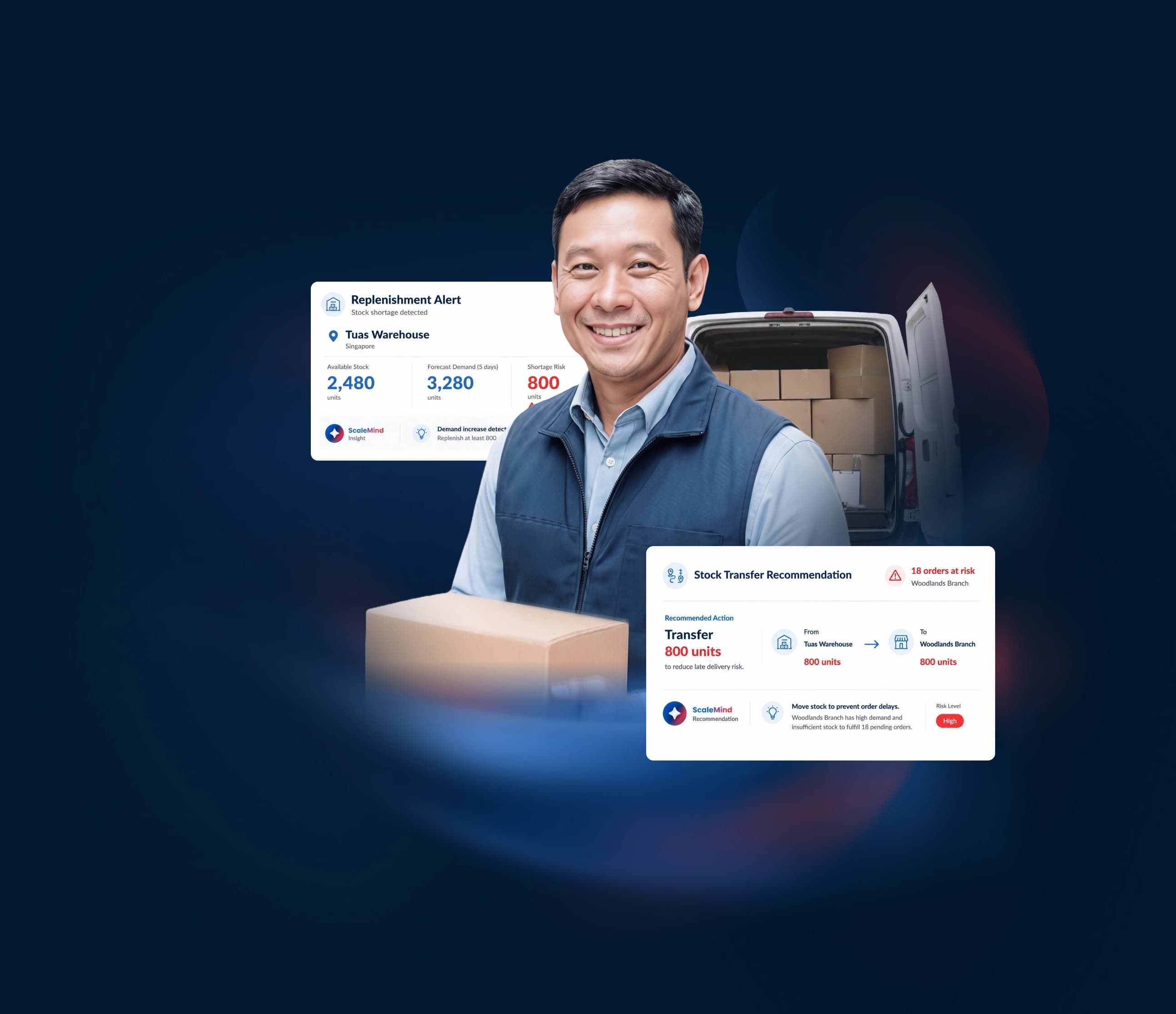 Hero Dashboard