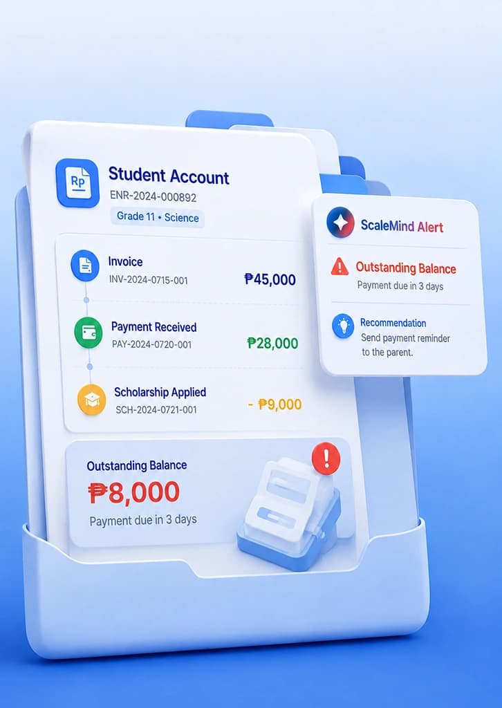 Integrated Tuition View