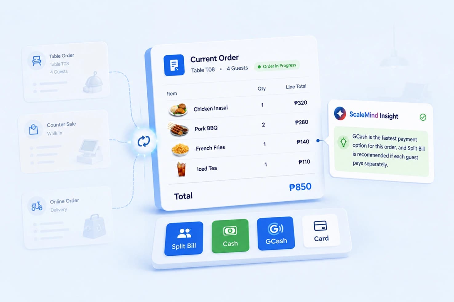 POS Order Management