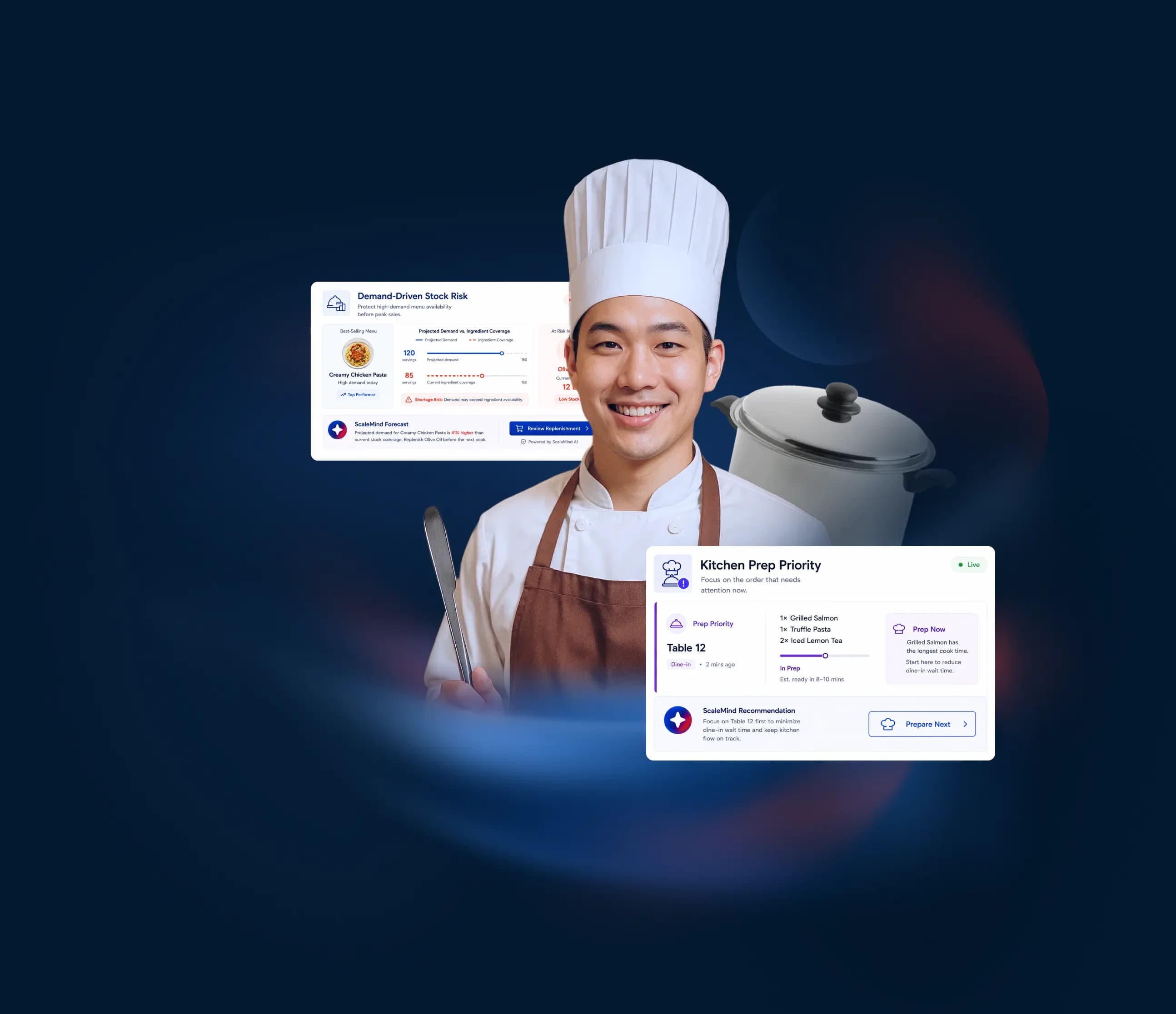Hero Dashboard