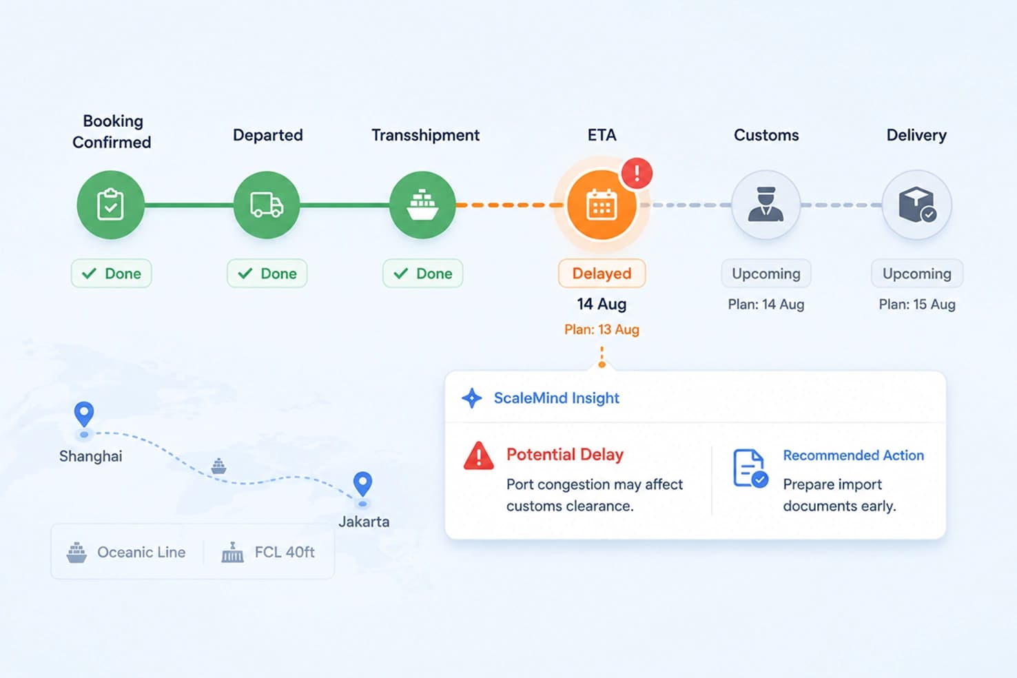Shipment Tracking Portal