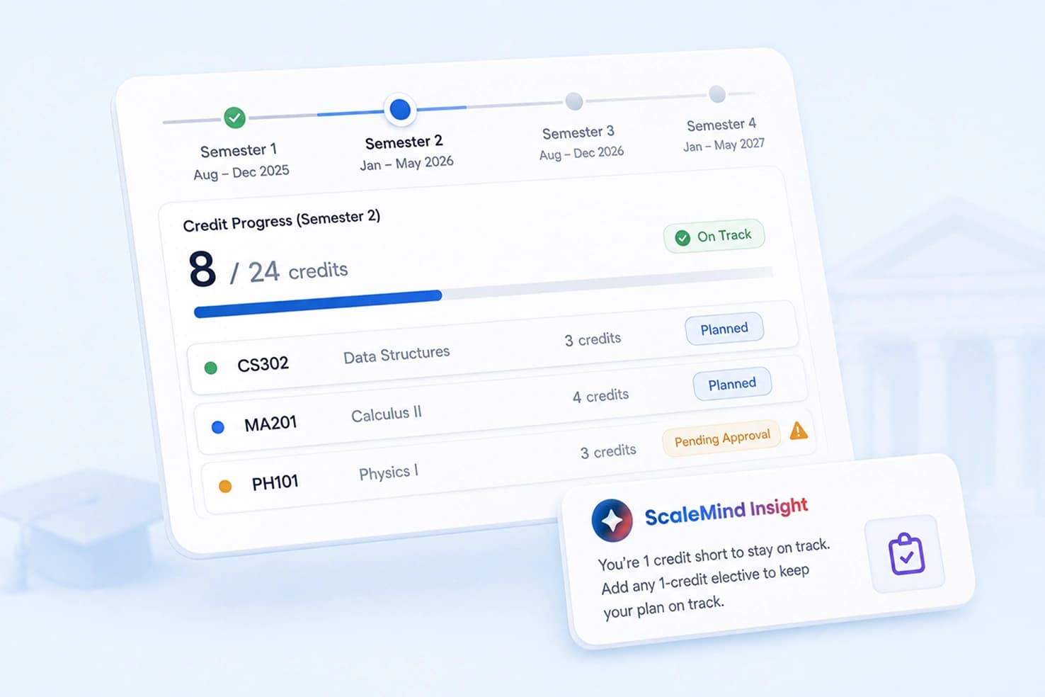 Course Credit Planner