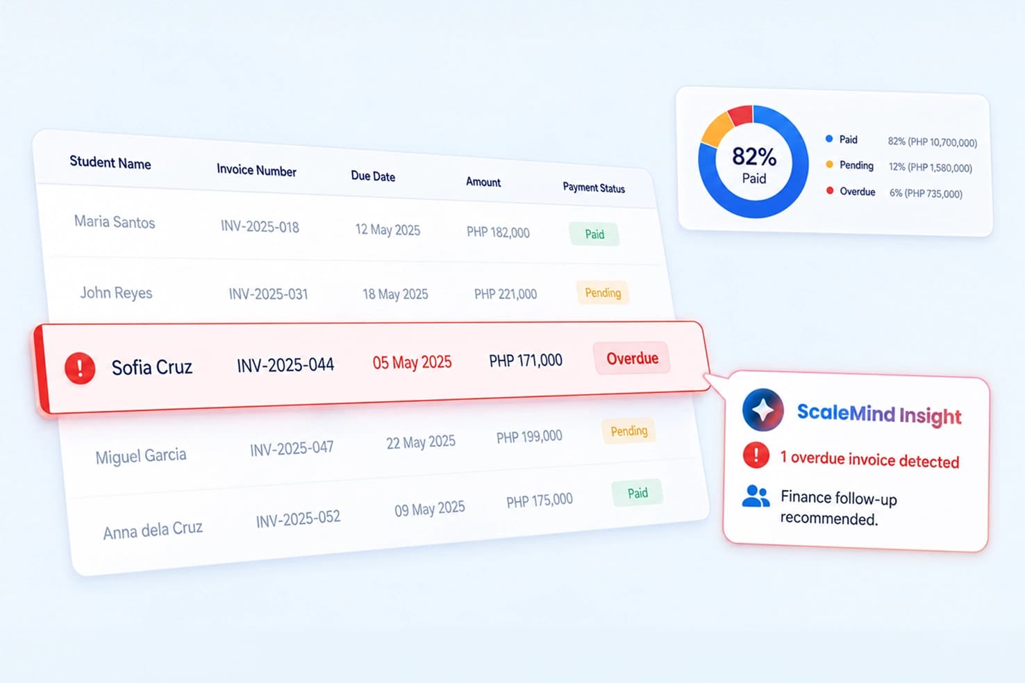Tuition Payment Tracker