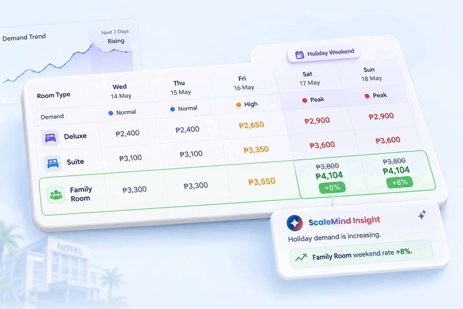 Room Rate Plan