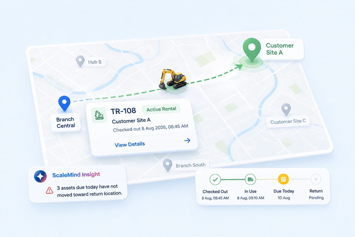 Asset Tracking