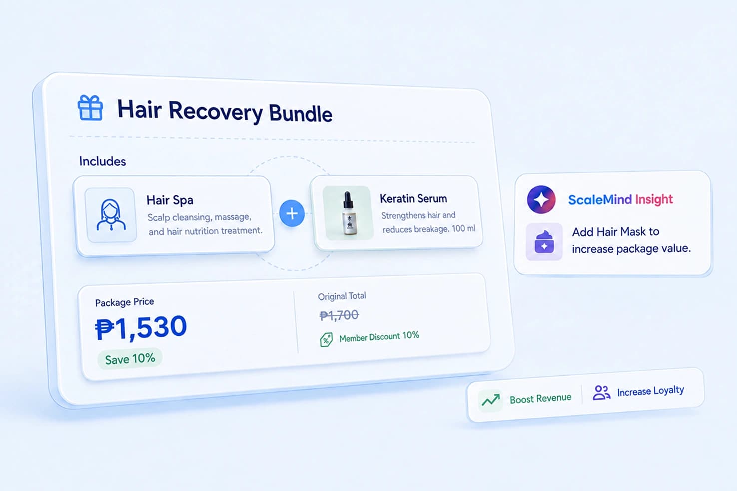 Product Package Plan