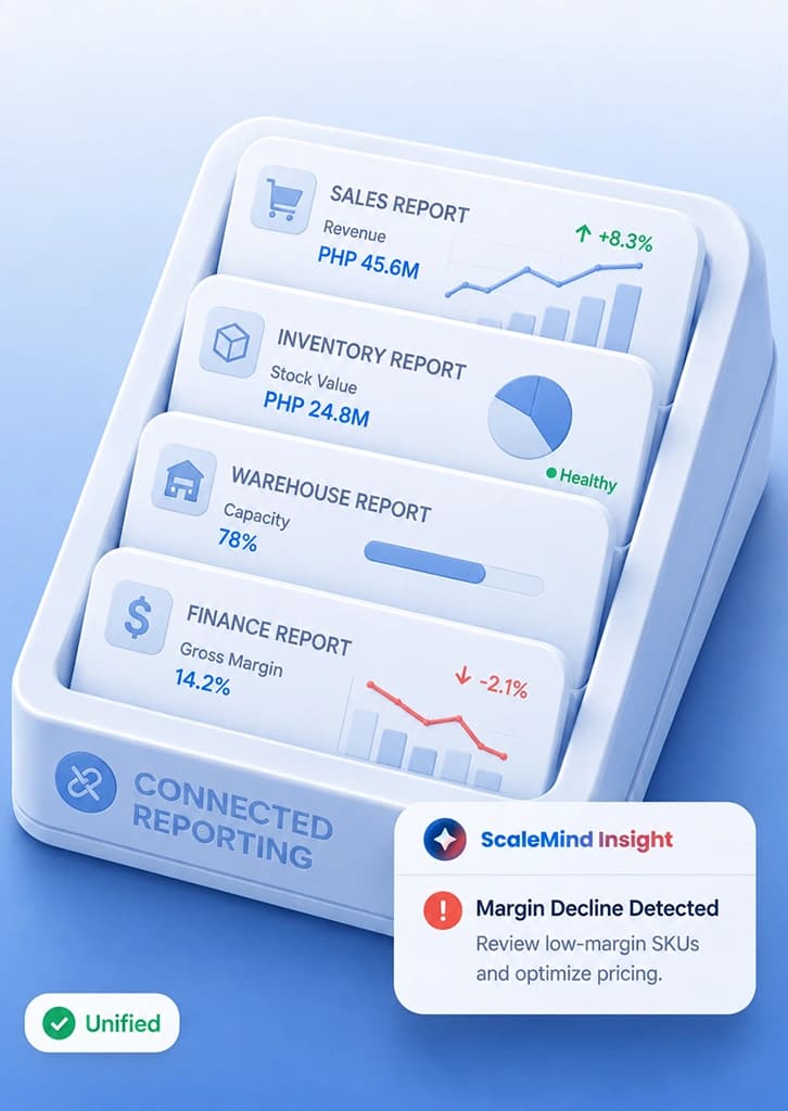 Enhanced Credit Management