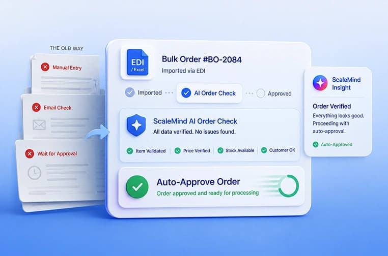 Rapid Bulk Ordering