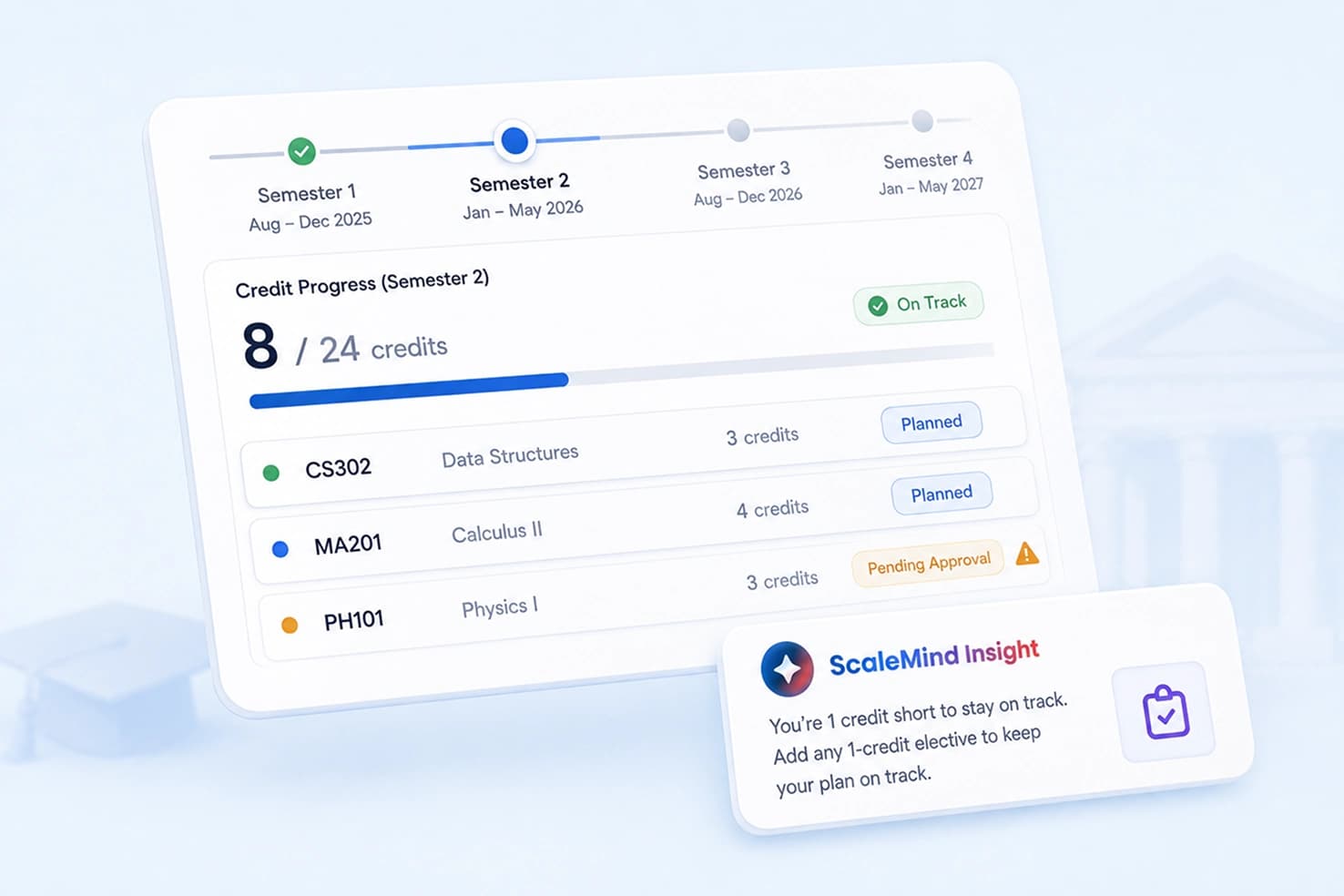 Course Credit Planner
