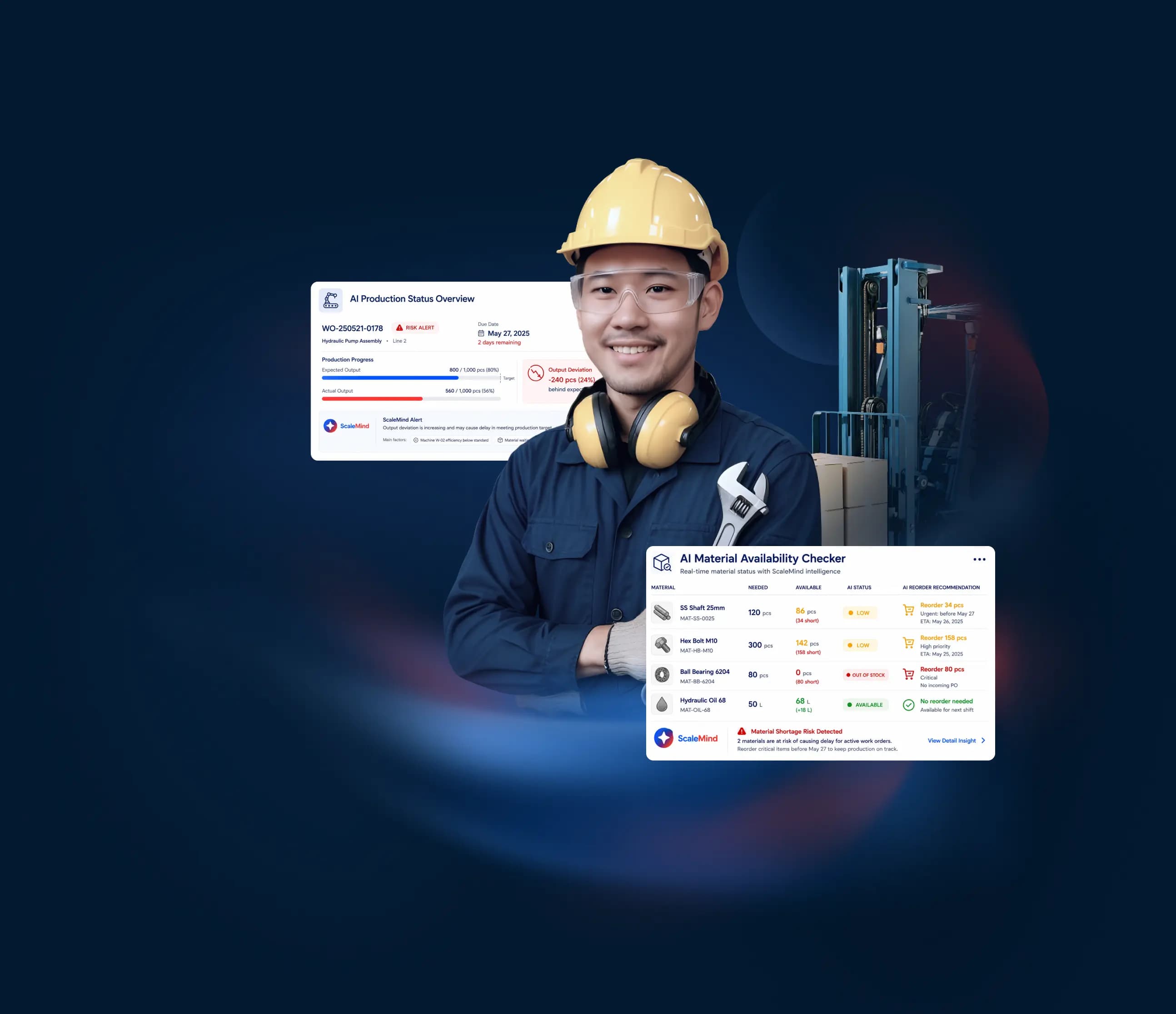 Run Entire Factory from One Connected Intelligence System
