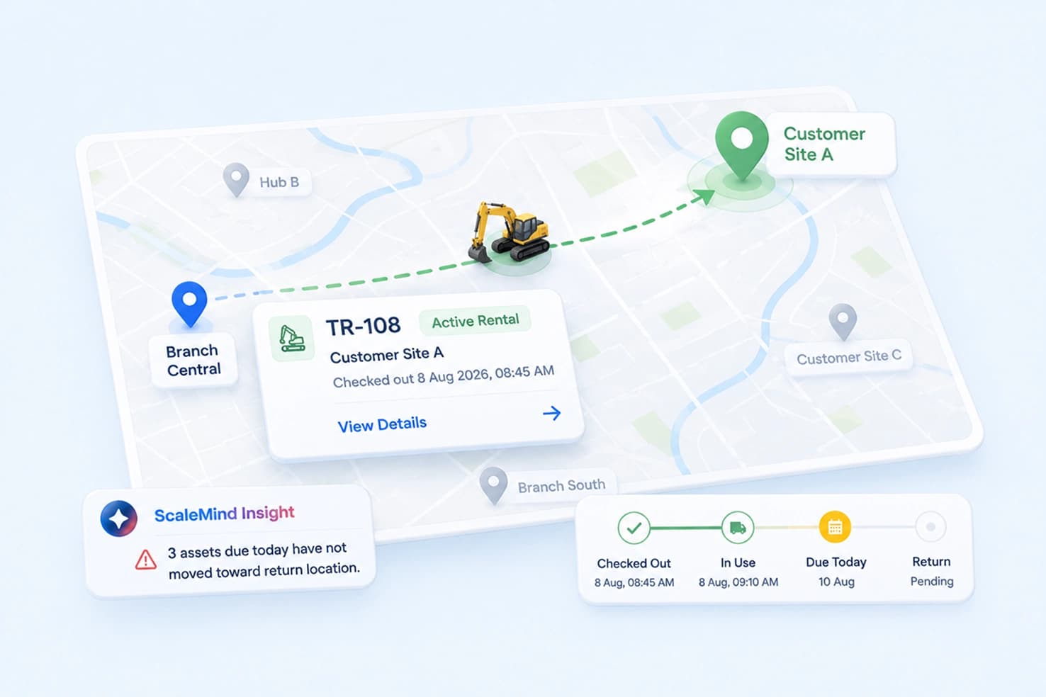 Asset Tracking