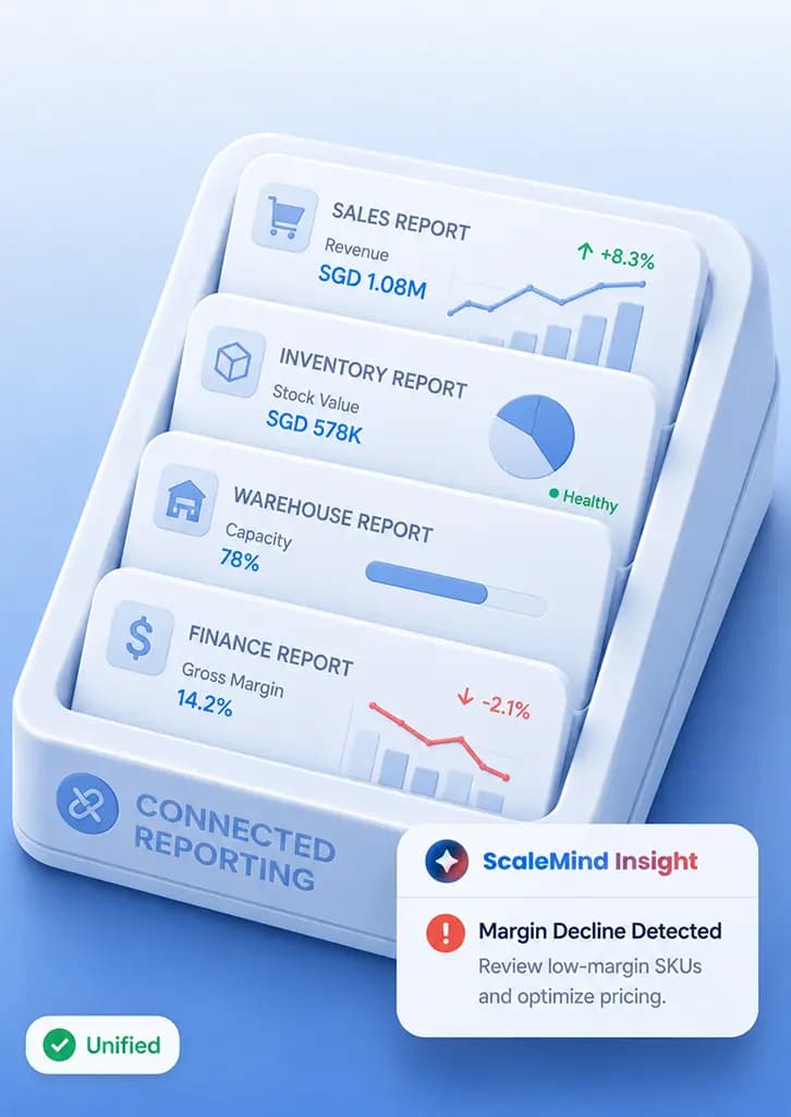 Stronger Credit Control