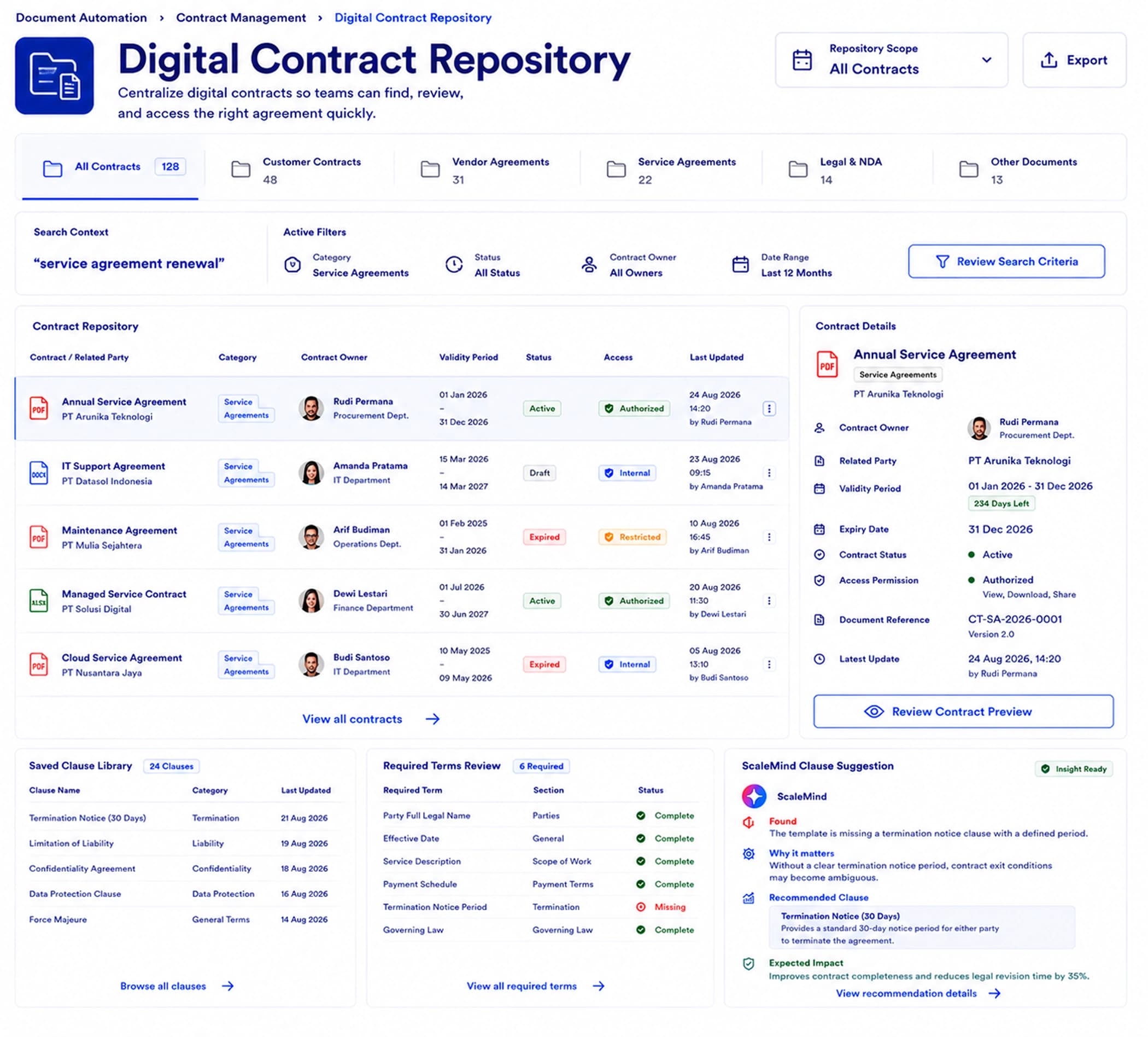 Digital Contract Repository