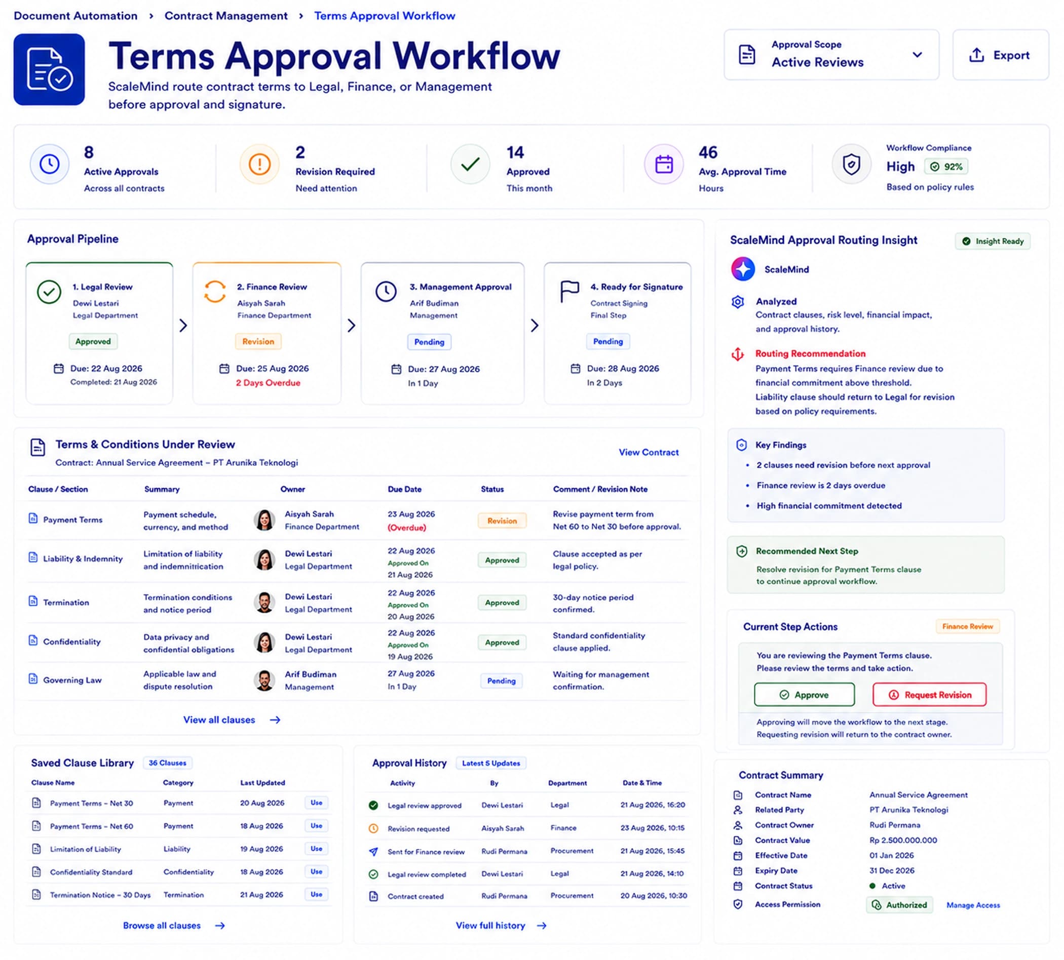 Terms Approval Workflow