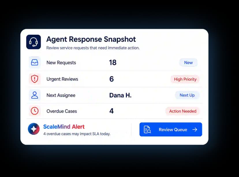 Alert Card 2