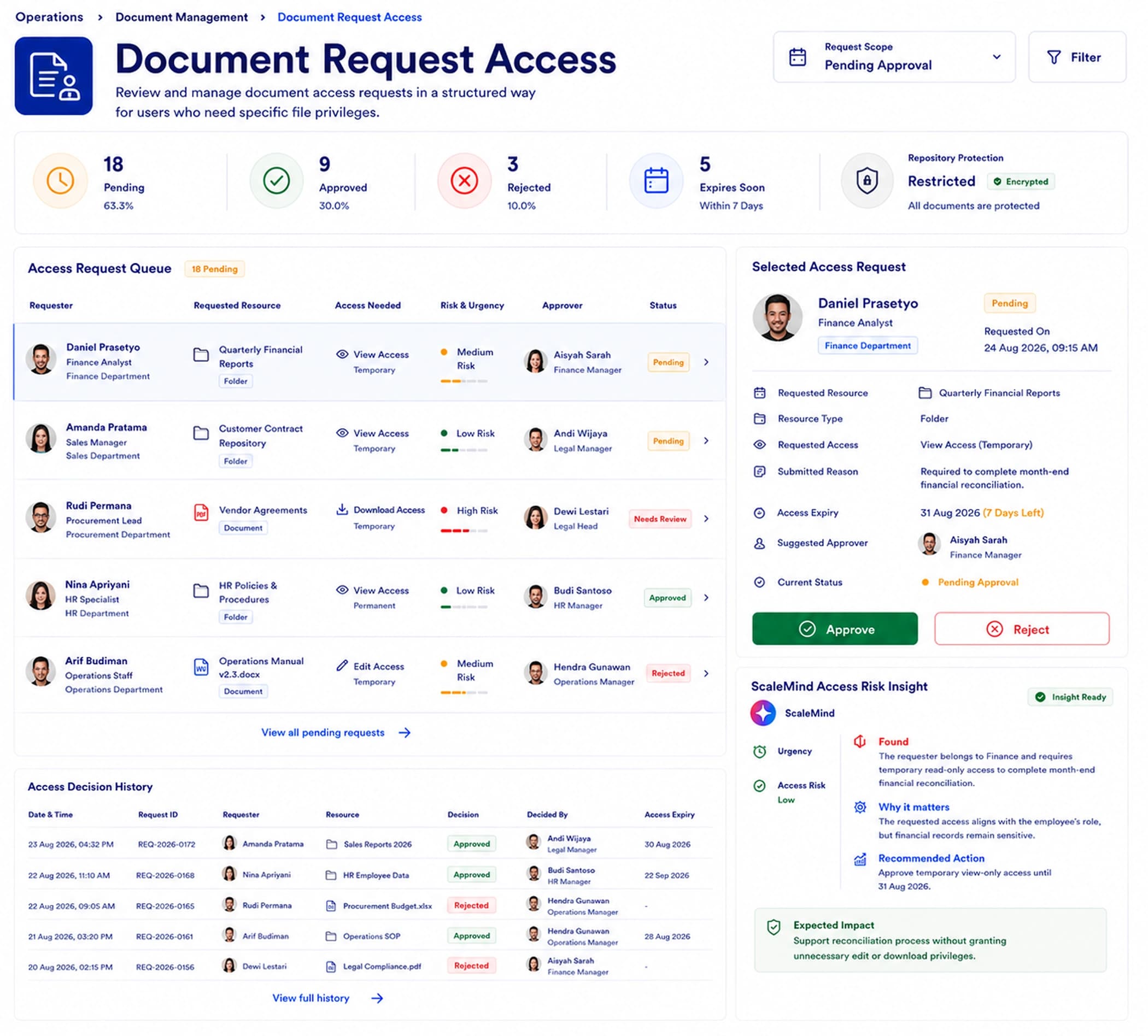 Document Request Access