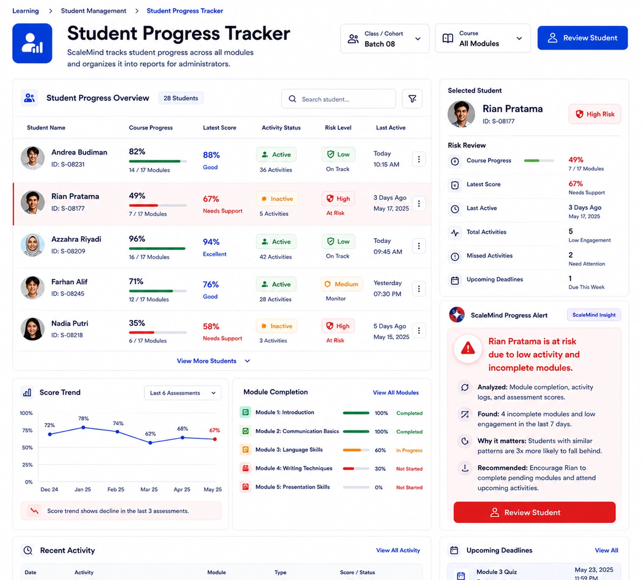 Student Progress Tracker