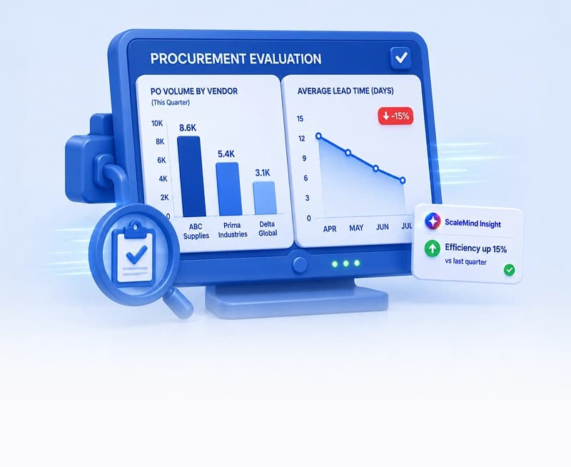 Supplier Performance View