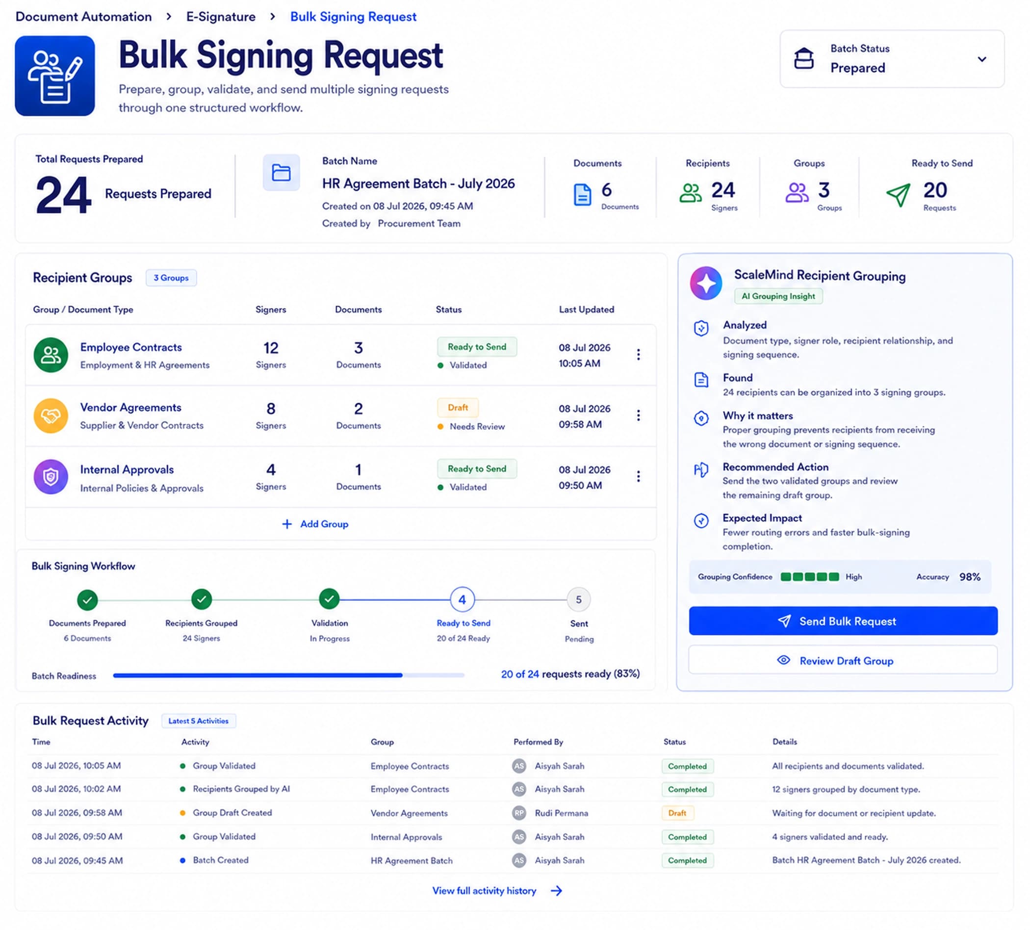 Bulk Signing Request