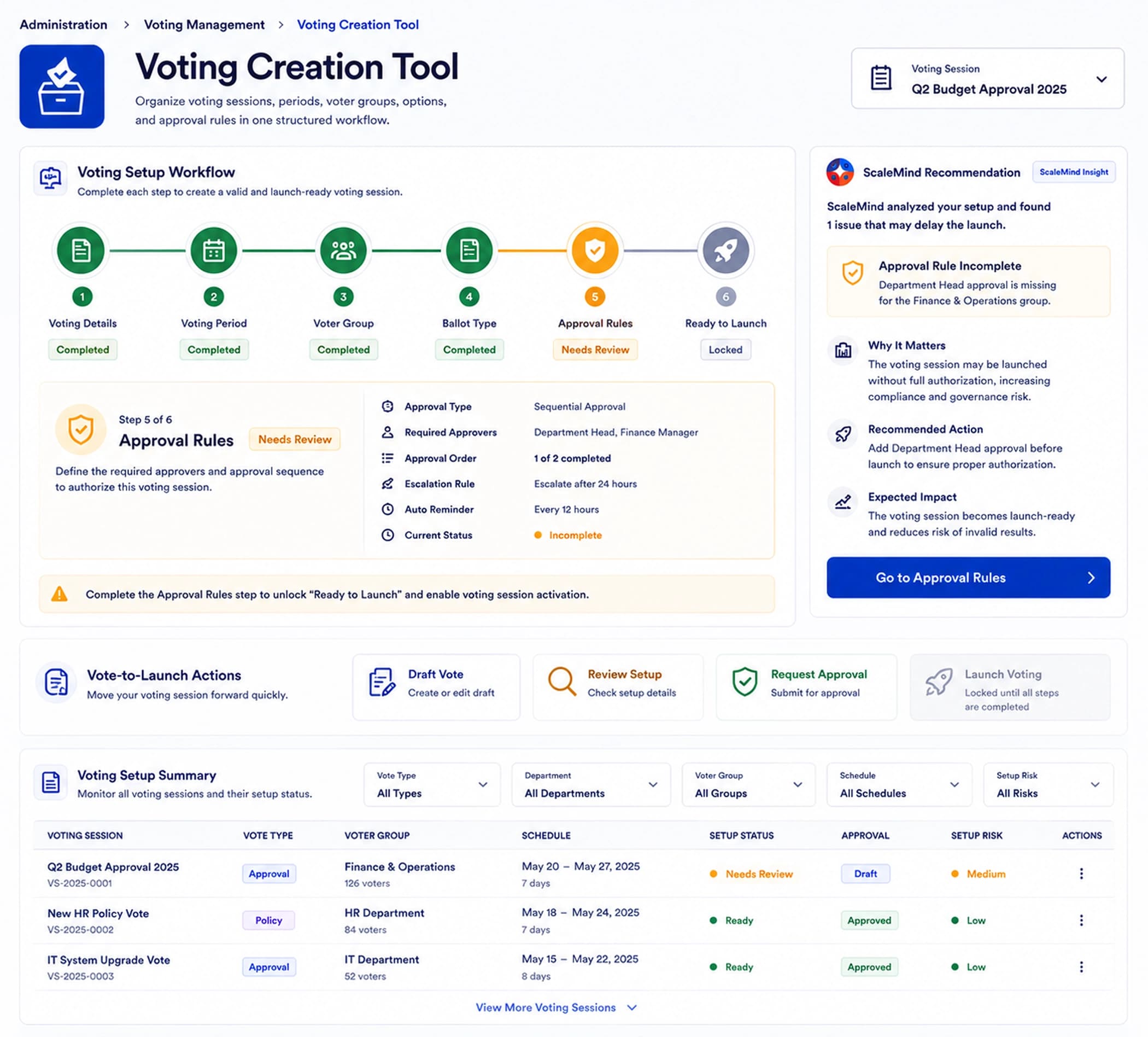 Voting Creation Tool