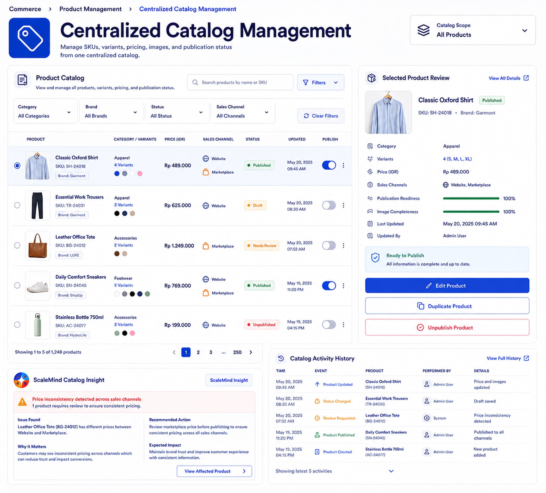 Centralized Catalog Management