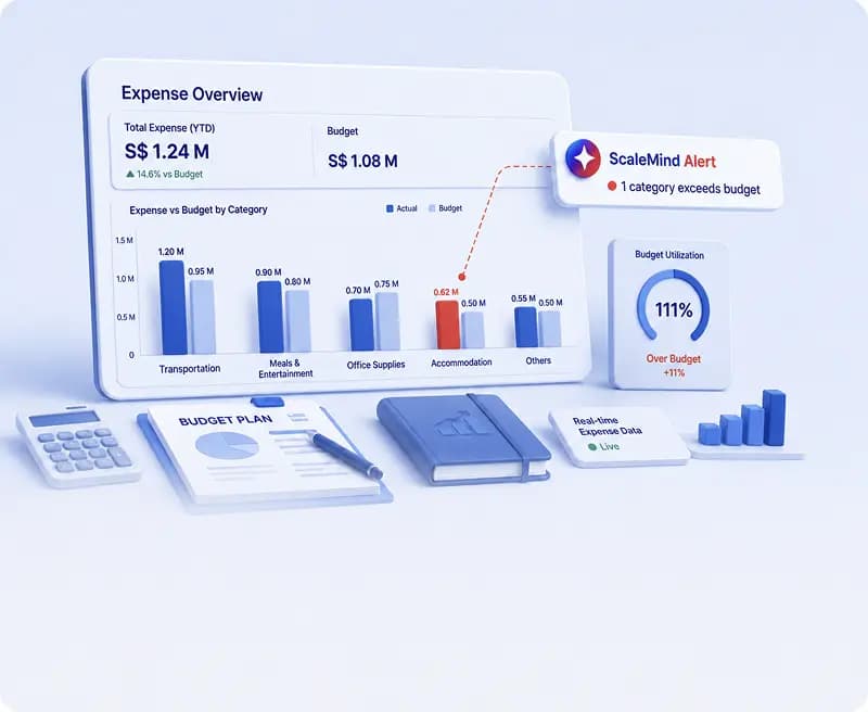 Clear Spending Control