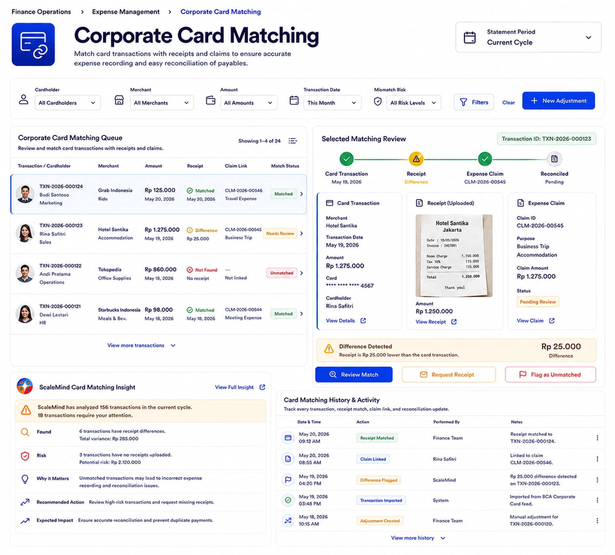 Corporate Card Matching