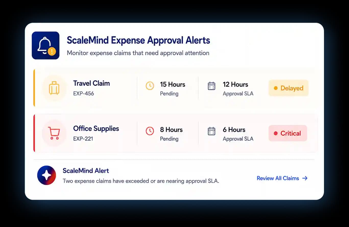 ScaleMind Expense Approval Alerts
