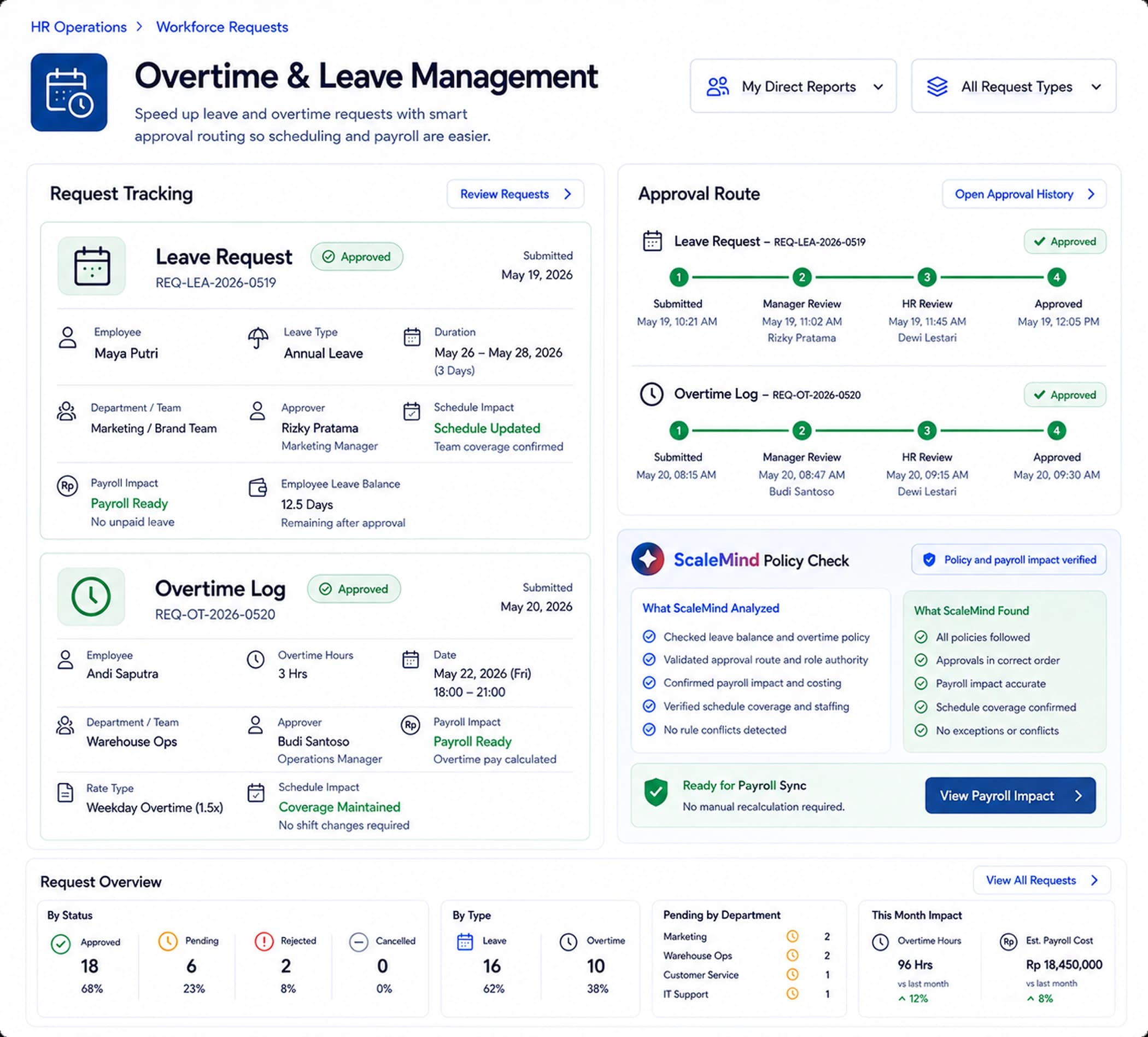 Overtime and Leave Tracker