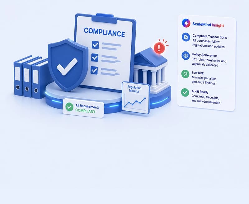 Better Compliance Control