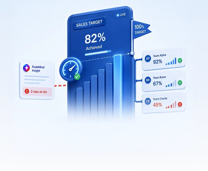 Pelacakan Target Real-Time