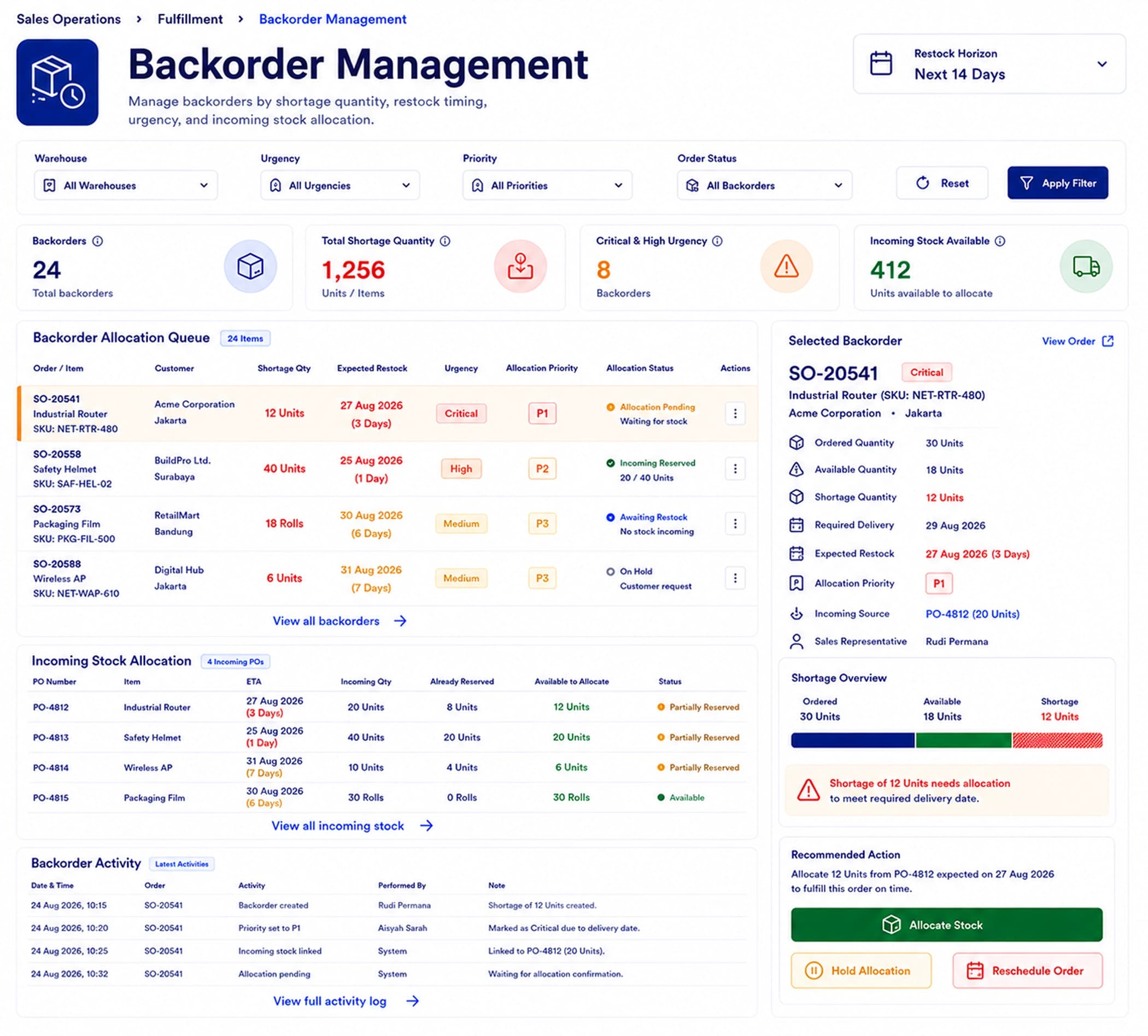 Backorder Management