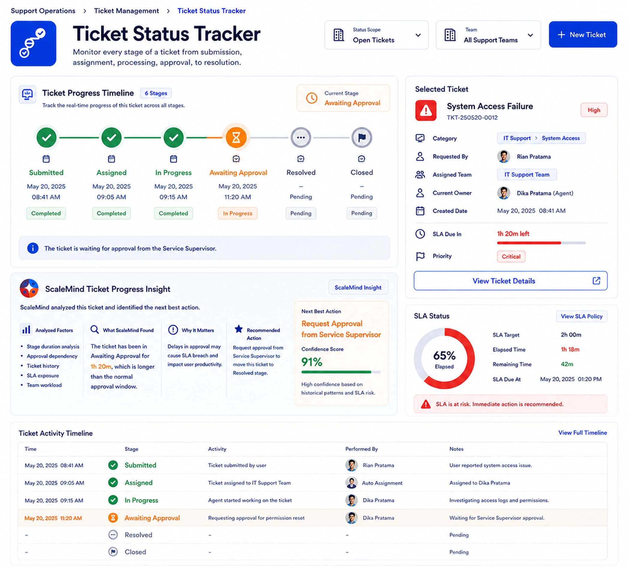 Ticket Status Tracker