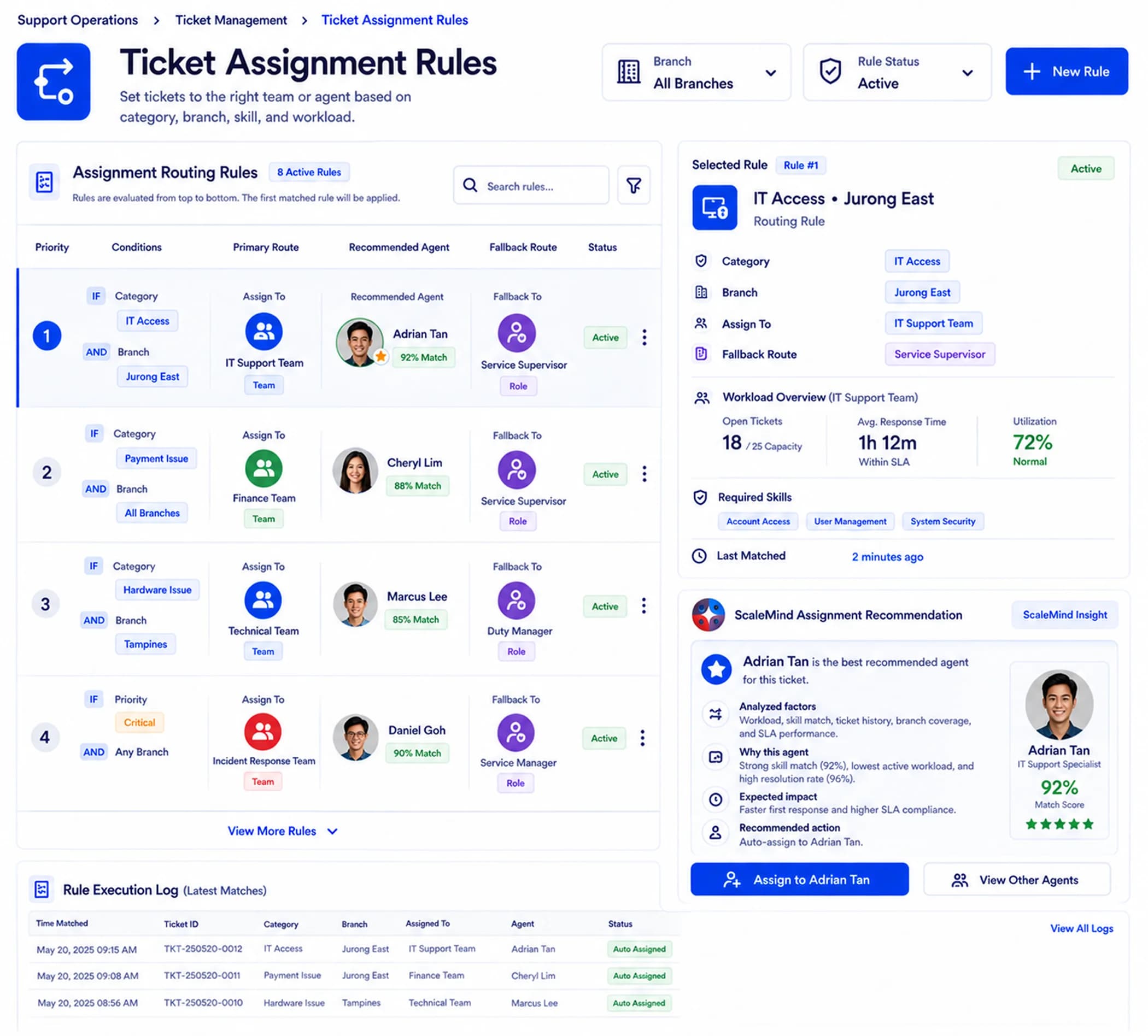 Ticketing Assignment Rules
