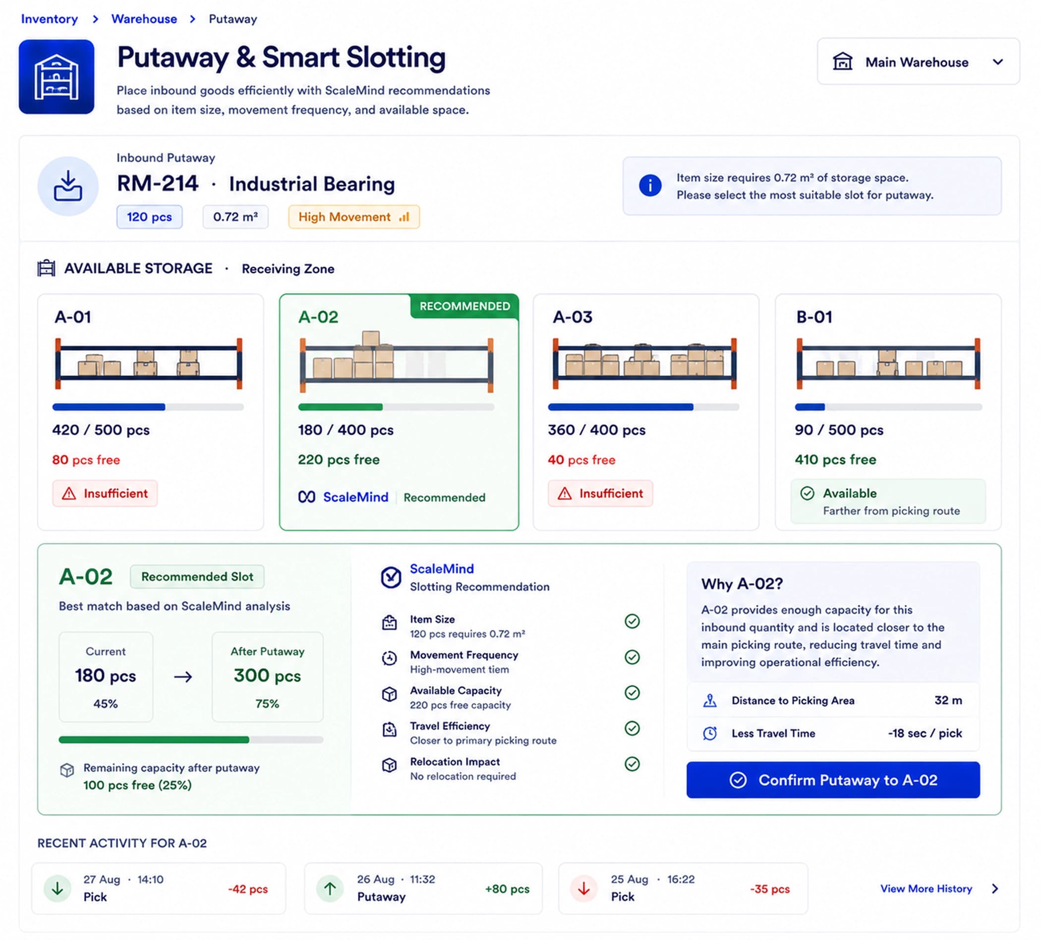 Smart Putaway & Tracking