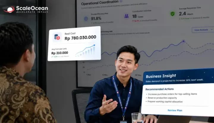 ScaleOcean: Melihat Permasalahan Bisnis untuk Merancang ERP yang Tepat Sasaran