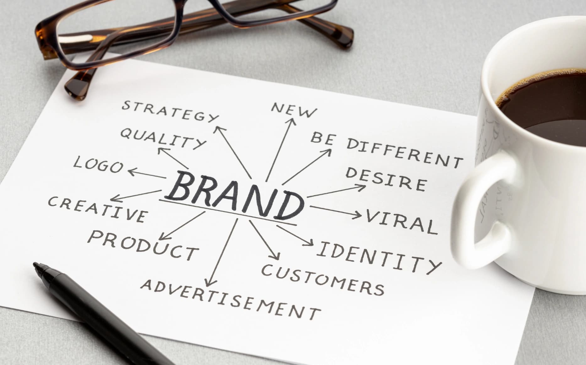 Brand Equity: Definisi, Komponen, dan Cara Meningkatkannya