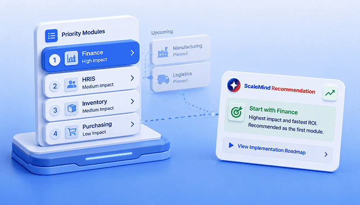 Tailored Module Selection