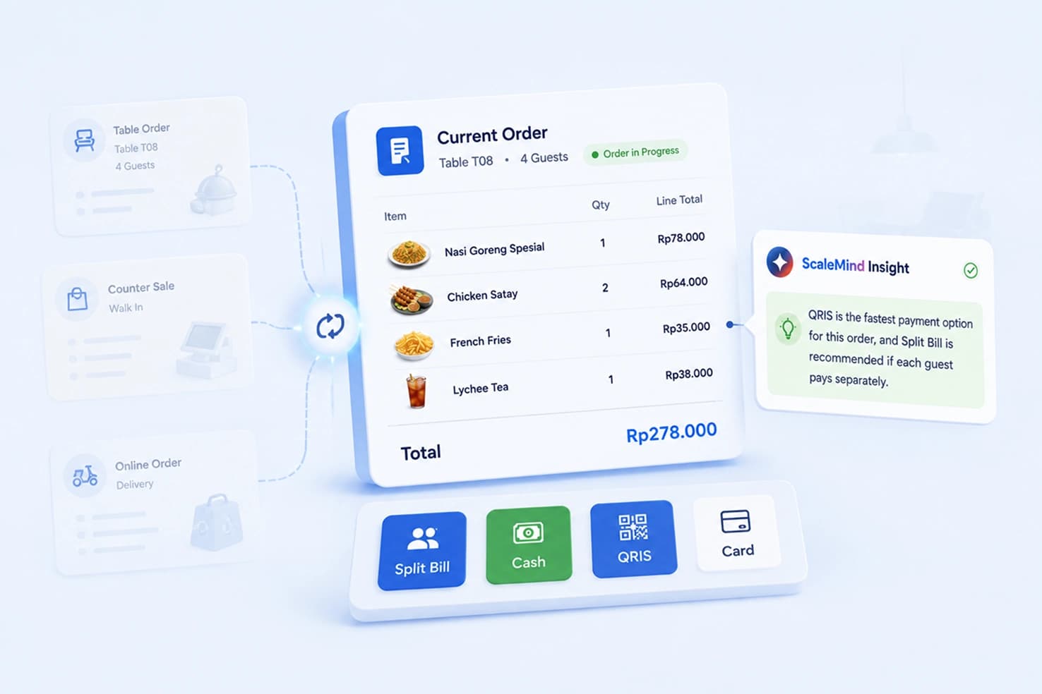 POS Order Management