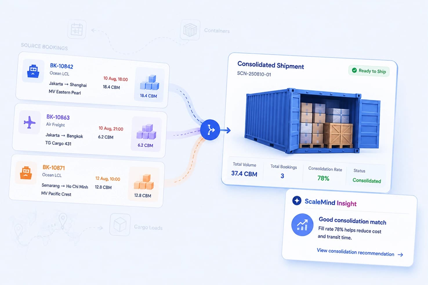 Shipment Booking & Consolidation