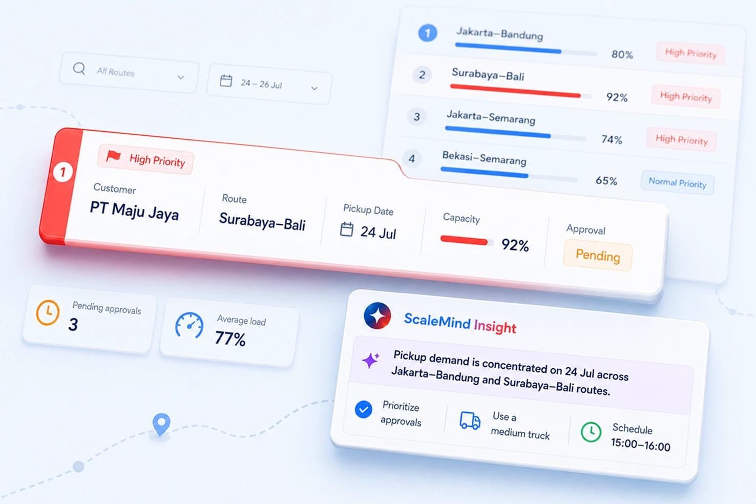 Smart Booking Management