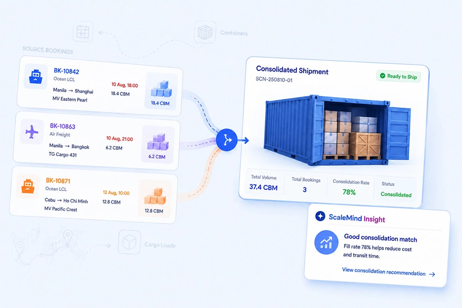 Shipment Consolidation Planner