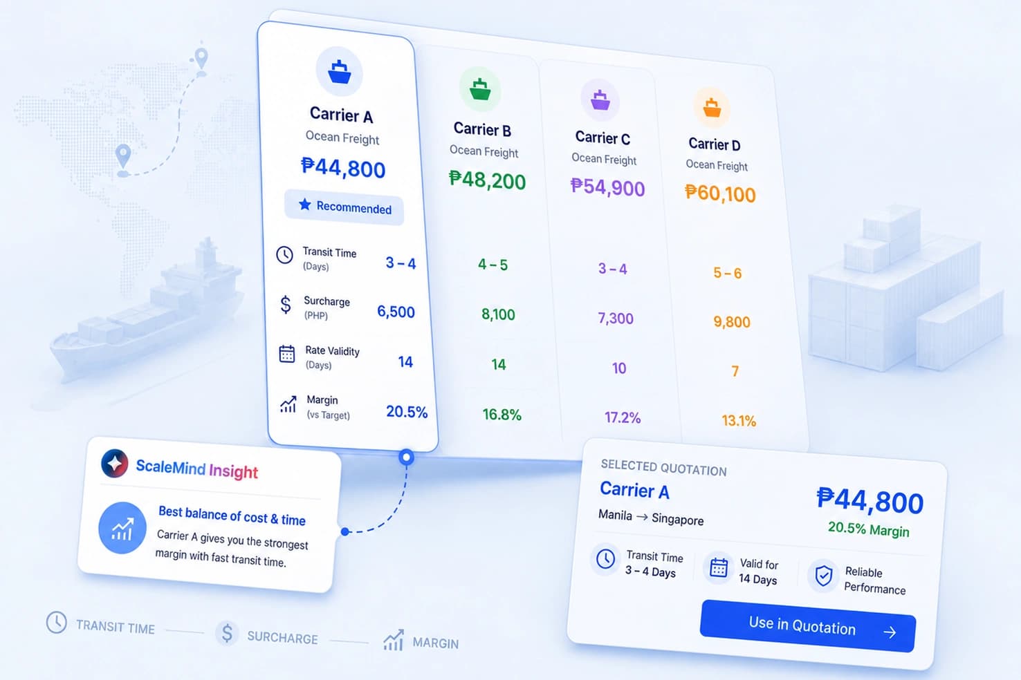 Smart Booking Management