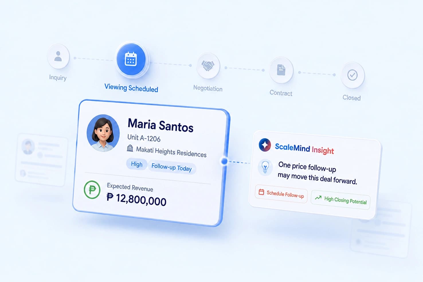 Sales Pipeline