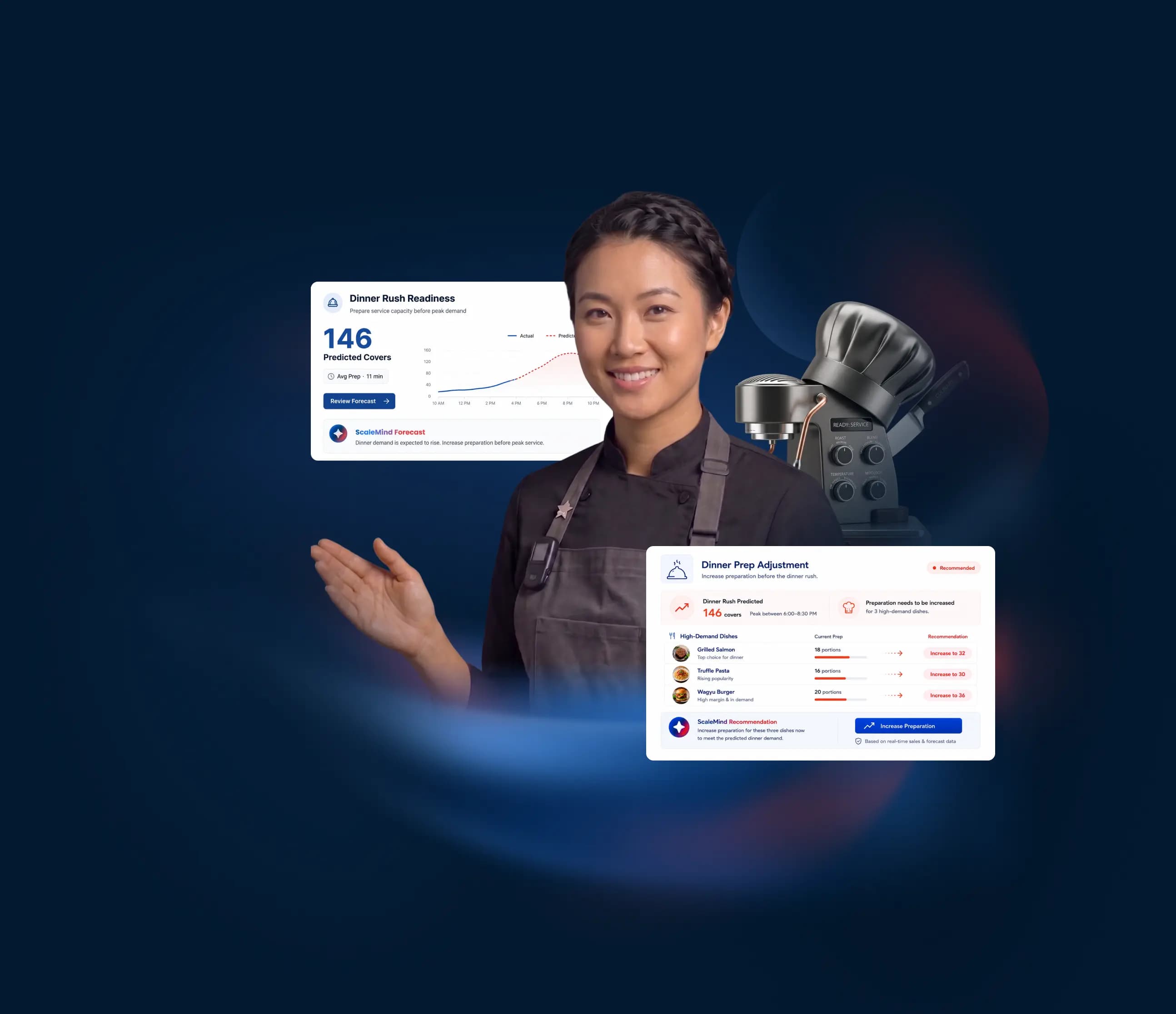 Hero Dashboard